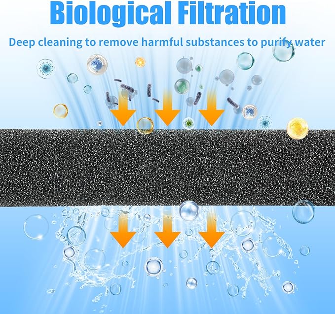 AQUANEAT 2 Pack Aquarium Bio Sponge Filter Media Pad Cut-to-Size Open Cell Foam Sheet for Fish Tank Sump (9" x 9" x 0.5") Black