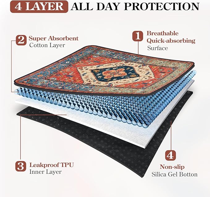 HAOCOO Washable Pee Pads for Dogs, Super Absorbent Reusable Puppy Training Pads, (2 Pack) 2Ft x 2Ft Dark Red Waterproof Leak-Proof and Non-Slip Whelping Pads Potty Pads for Pet Housebreaking