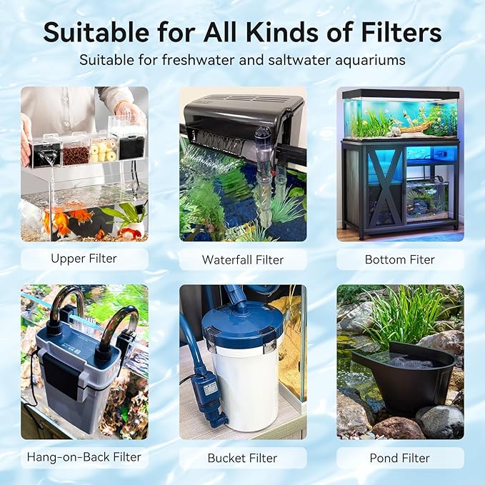 Aquarium Filter Sponge Pad, Filter Media Foam Sponges, Filter Accessories for Fish Tanks and Ponds (18.5"x18.5"x1.6", 20PPI, 2 Pack)