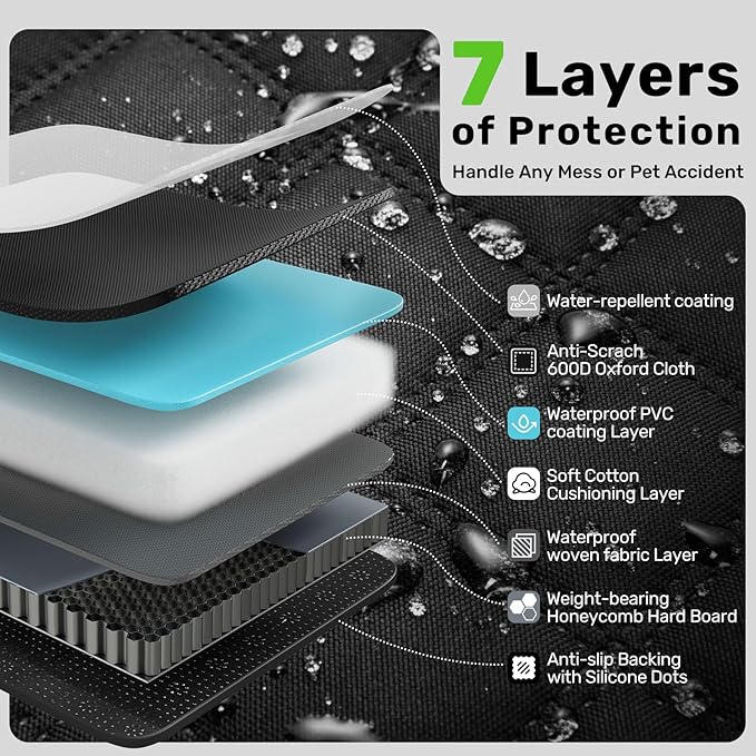 Zanch 2025 Upgraded Dog Car Seat Cover, 400 lbs Heavy Duty Hard Bottom, Waterproof & Anti-Scratch Back Seat Protector, Nonslip Pet Hammock Extender for Cars, SUV, Trucks, Standard-Orange