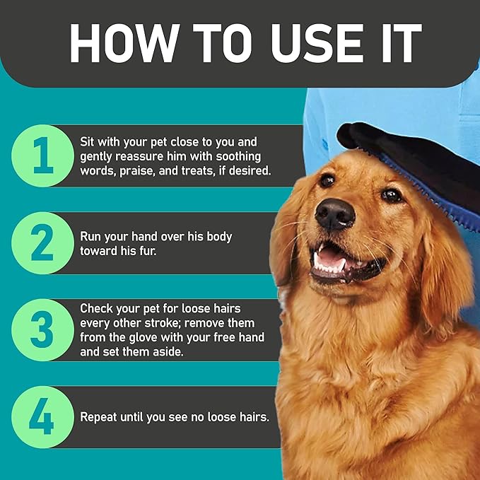 Maxpower Planet Pet Grooming Gloves for Dogs and Cats - Grooming Mitt for Dogs -Cat Gloves - Hair Removal Bruh - All Hair Types