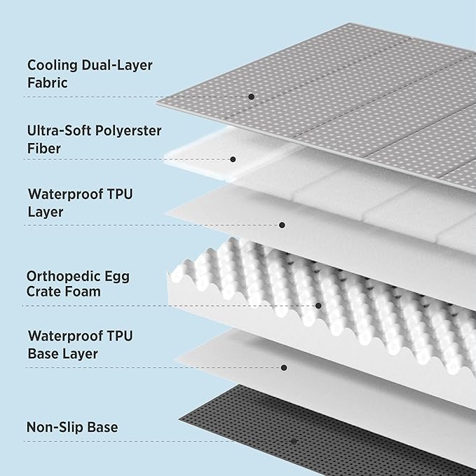 Bedsure Cooling Dog Bed for Medium Dogs - Orthopedic Flat Puppy Beds with Removable Washable Cover, Egg Crate Foam Pet Mat, Suitable for Pet Up to 35 lbs