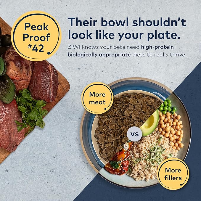 ZIWI Peak Air-Dried Dog Food – Chicken - All Natural, High Protein, Grain Free, Limited Ingredient w/ Superfoods (140.8oz)