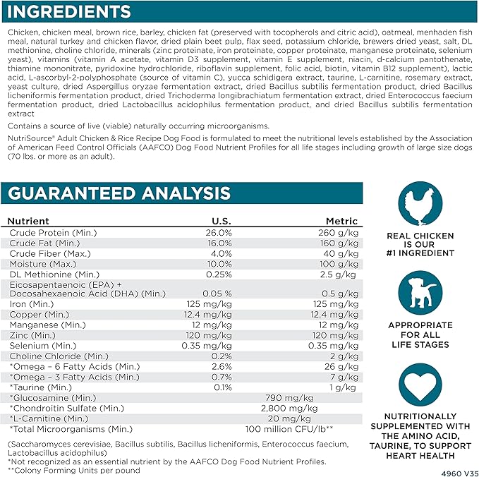 NutriSource Adult Dog Food, Made with Chicken and Rice, with Wholesome Grains, 15LB, Dry Dog Food