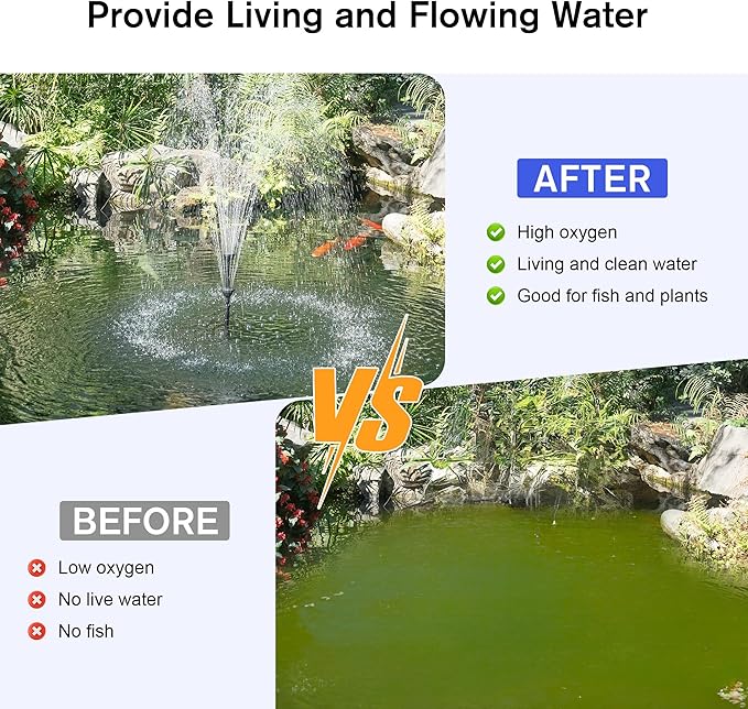 NFESOLAR Pond Filter with Fountain Pump Kits, 660GPH Pond Filter Fountain with Colorful Lights, Multi-Layer Filtration, for Outdoor Ponds Up to 2000 Gallons, Fish Tank, Waterscape - Corded Electric