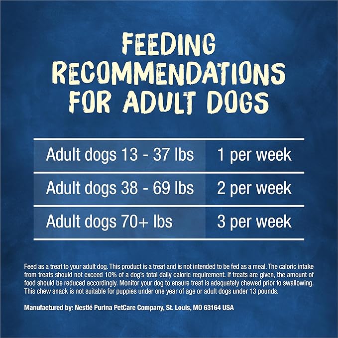 Purina Busy With Beggin' Made in USA Facilities Small/Medium Breed Dog Treats, Twist'd - (Pack of 2) 6 ct. Pouches