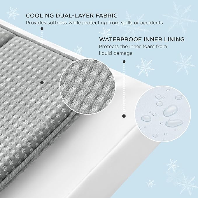 Bedsure Cooling Dog Bed for Crate - Large Orthopedic Flat Puppy Beds with Removable Washable Cover, Egg Crate Foam Pet Mat, Suitable for Pet Up to 50 lbs